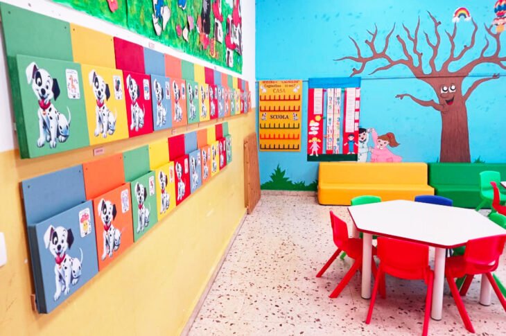 AULA RODARI